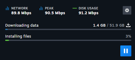 Brzina skidanja igre na Steamu